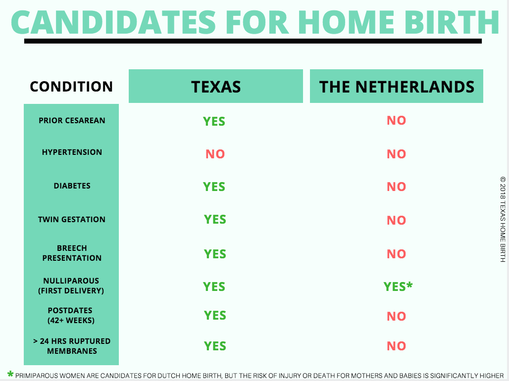 Screen Shot 2019-06-03 at 2.09.19 PM